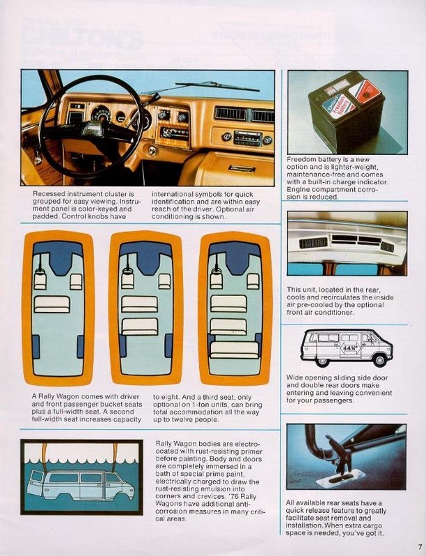 n_1976 GMC Jimmy-Suburban-Rally Wagon-07.jpg